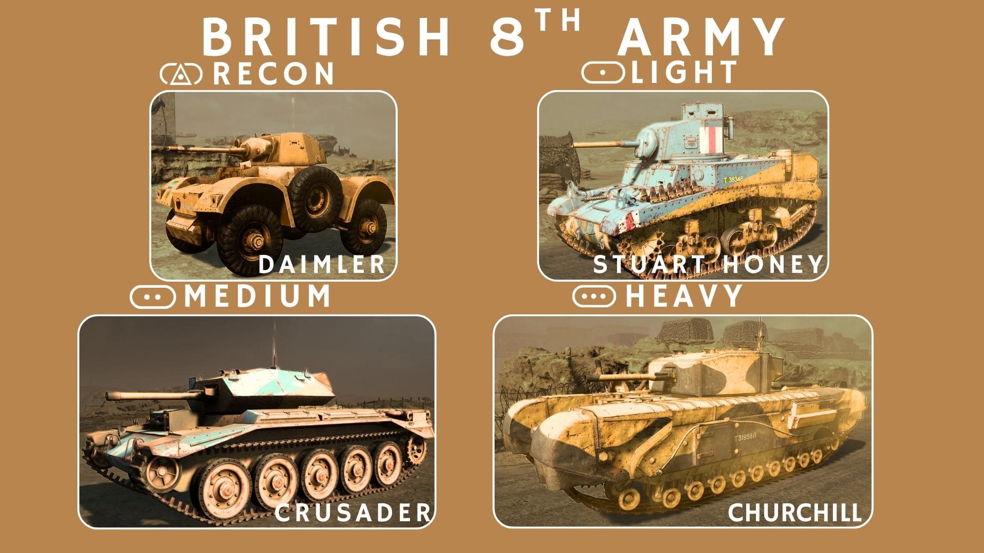 Tobruk Axis Tanks map image
