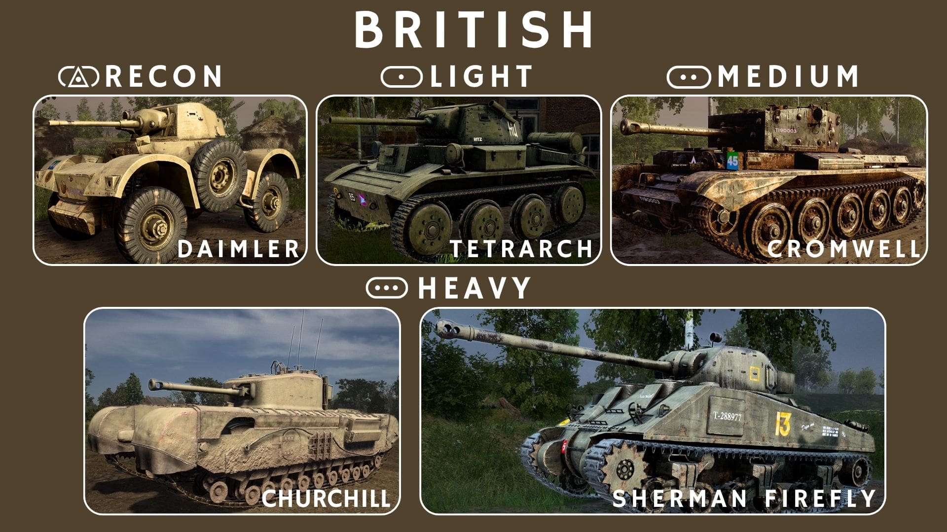 Driel Axis Tanks map image