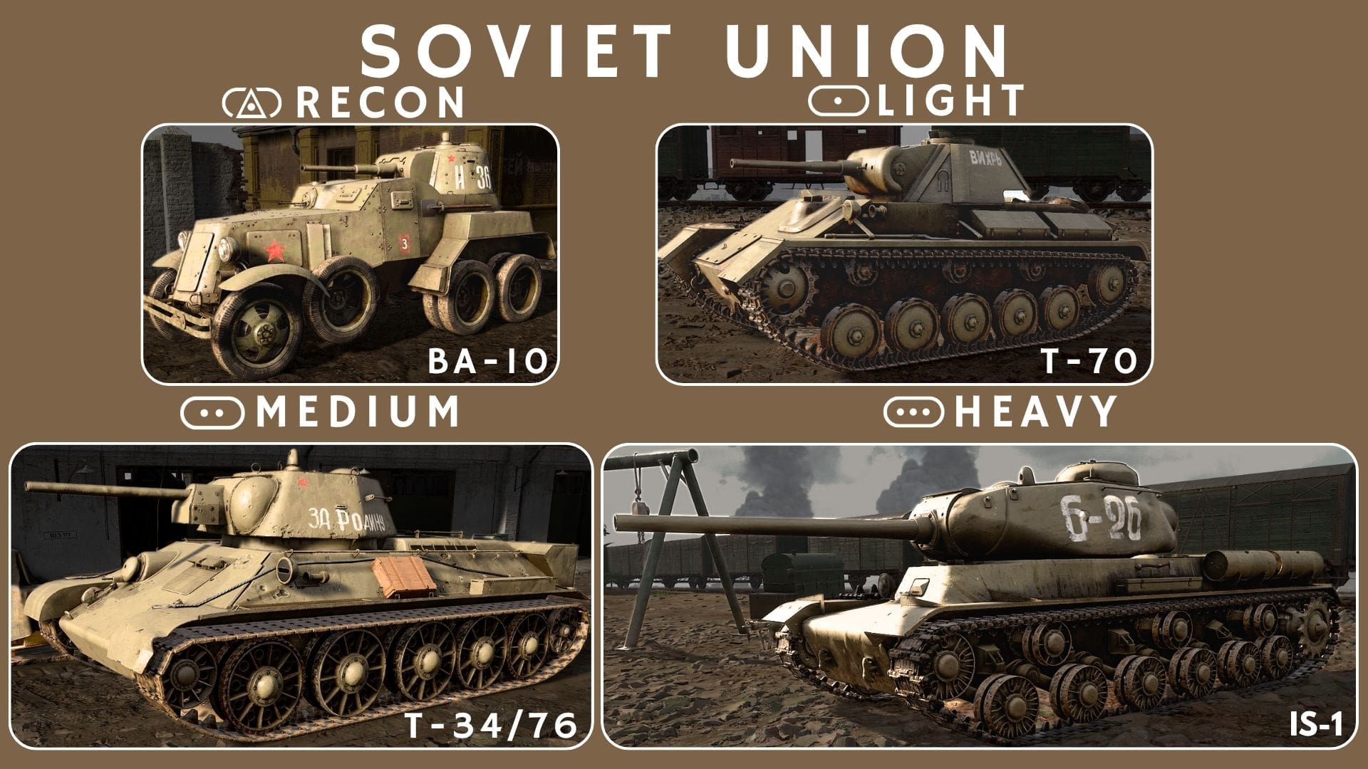 Kursk Axis Tanks map image