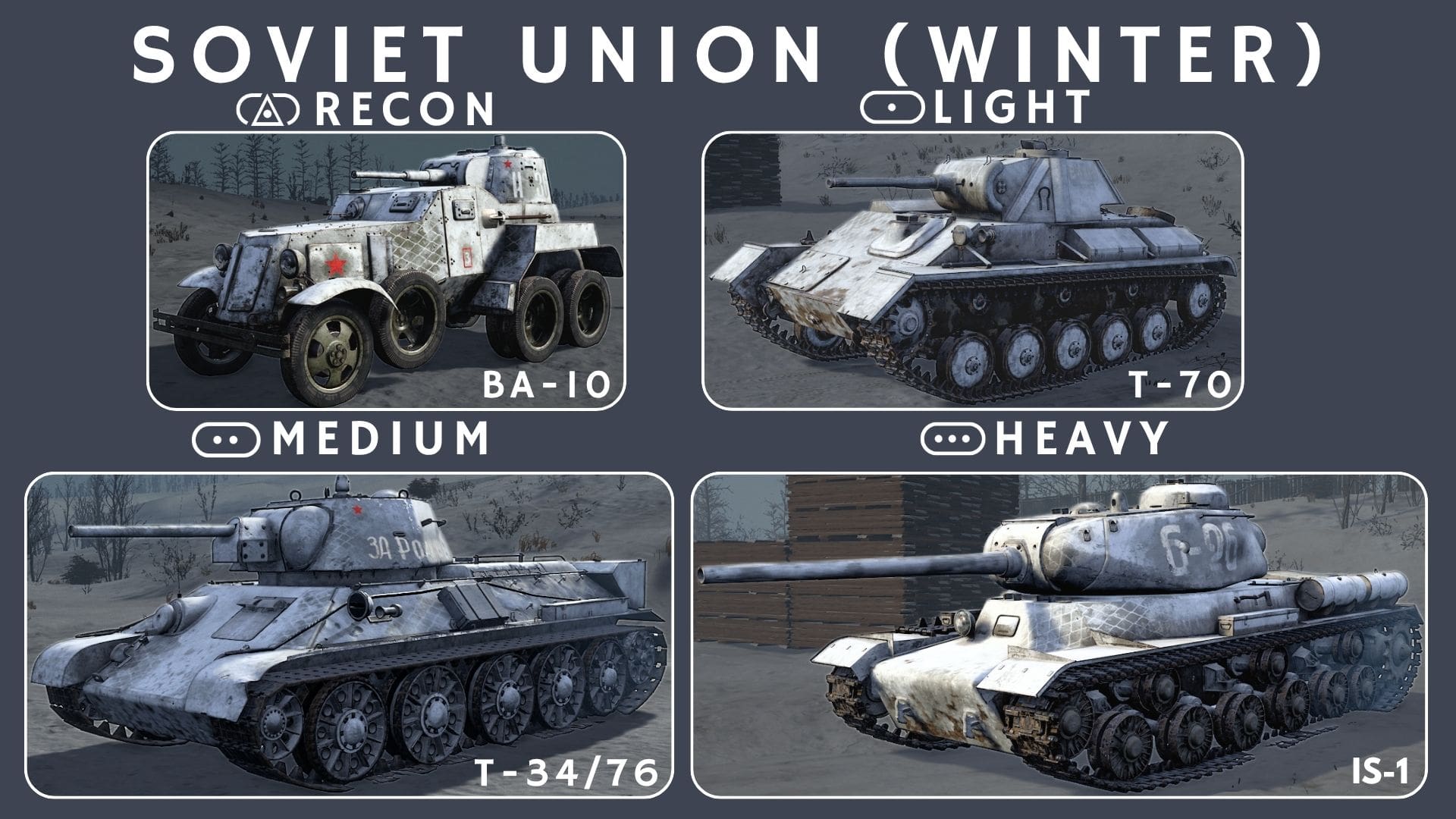 Kharkov Axis Tanks map image